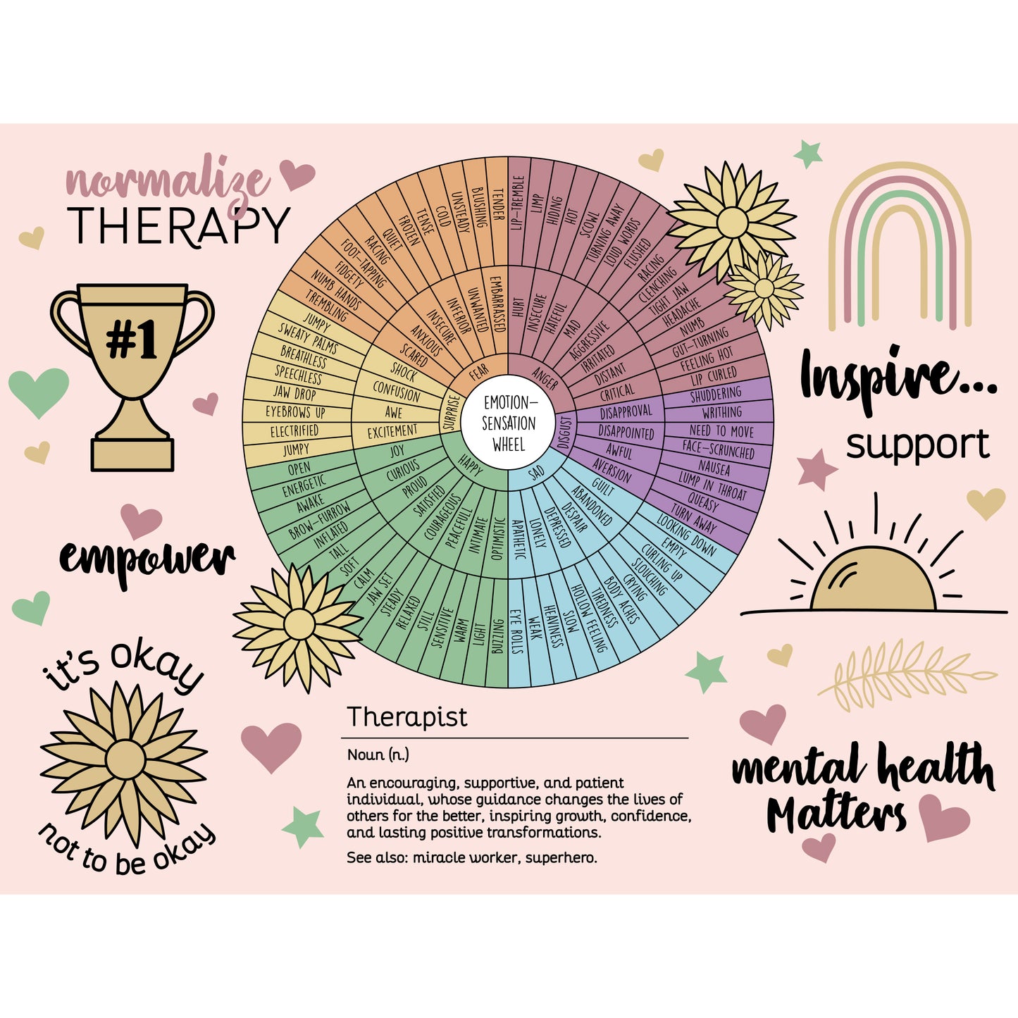Therapist