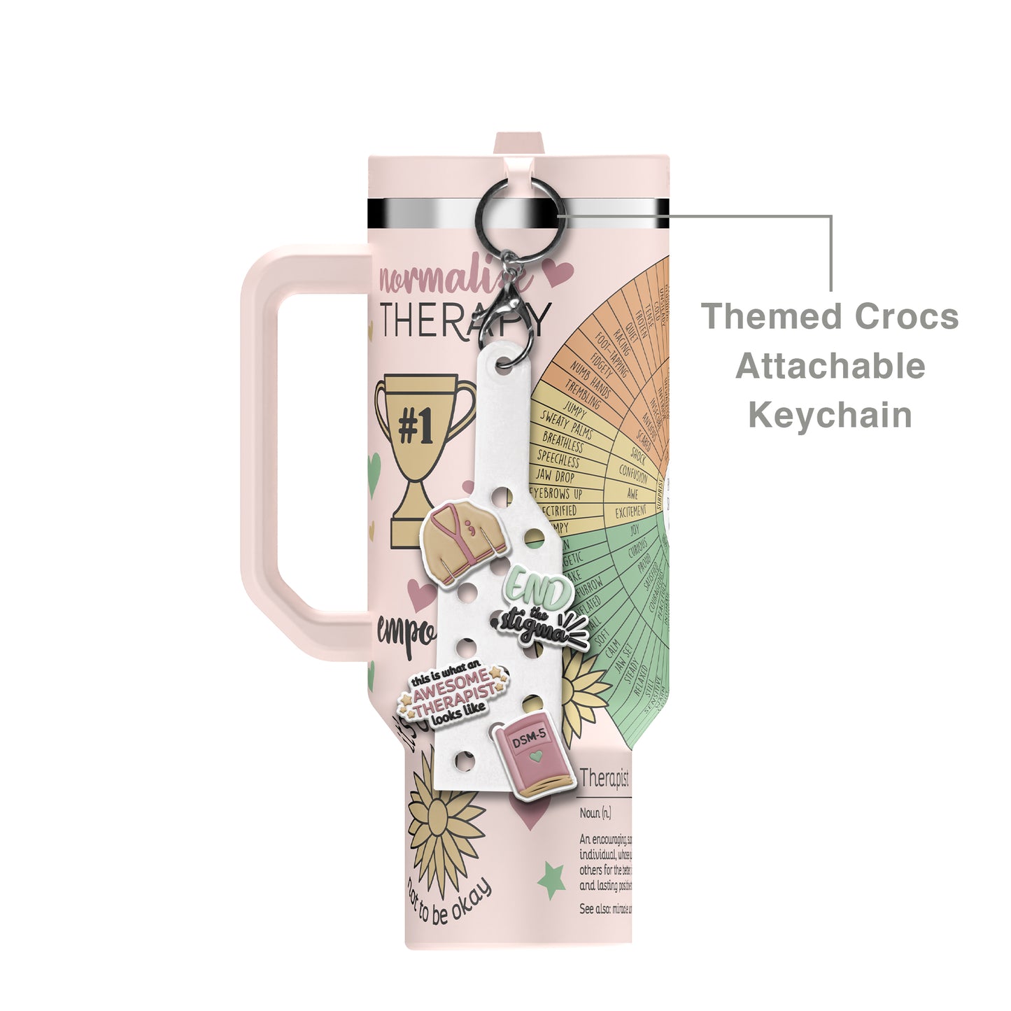 Therapist 40 oz DuoLid Tumbler - PREORDER