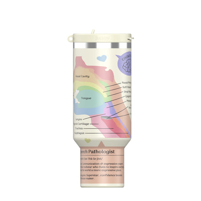 Speech Therapist 40 oz DuoLid Tumbler - PREORDER